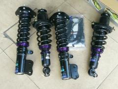 深圳比亞迪汽車配件市場 價格、批發與購買指南